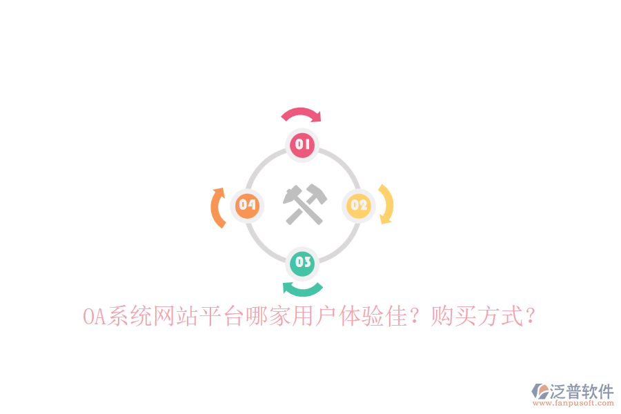 OA系統(tǒng)網(wǎng)站平臺(tái)哪家用戶體驗(yàn)佳？購買方式？
