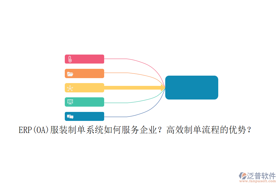 ERP(OA)服裝制單系統(tǒng)如何服務(wù)企業(yè)？高效制單流程的優(yōu)勢？
