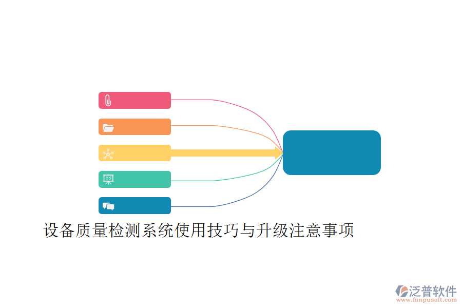 設(shè)備質(zhì)量檢測系統(tǒng)使用技巧與升級(jí)注意事項(xiàng)