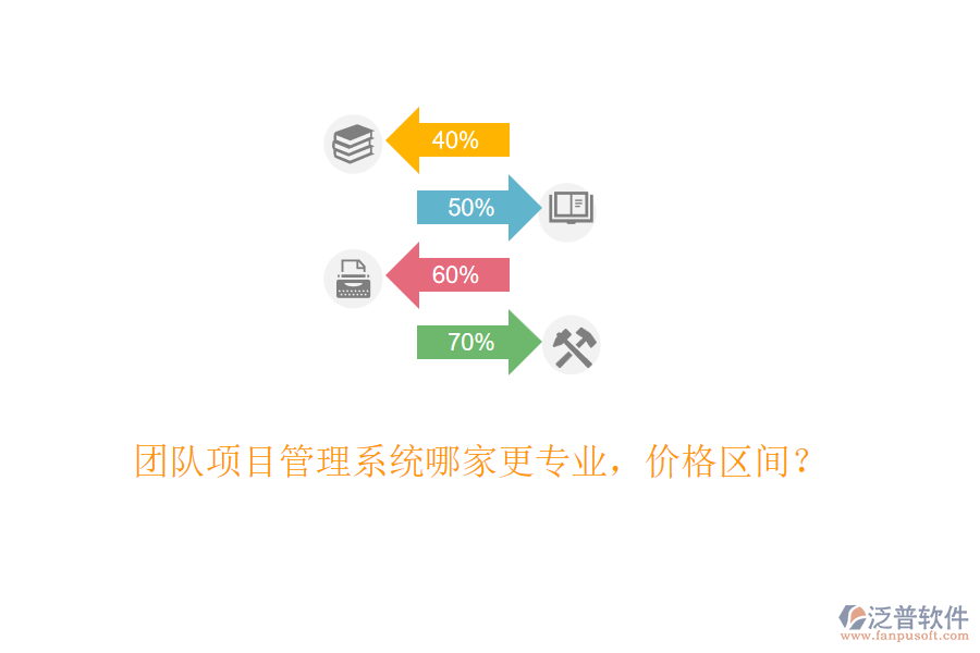 團(tuán)隊(duì)項(xiàng)目管理系統(tǒng)哪家更專業(yè)，價(jià)格區(qū)間？