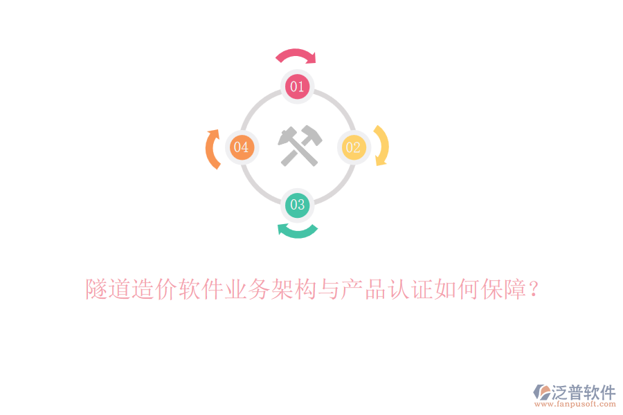 隧道造價(jià)軟件業(yè)務(wù)架構(gòu)與產(chǎn)品認(rèn)證如何保障？