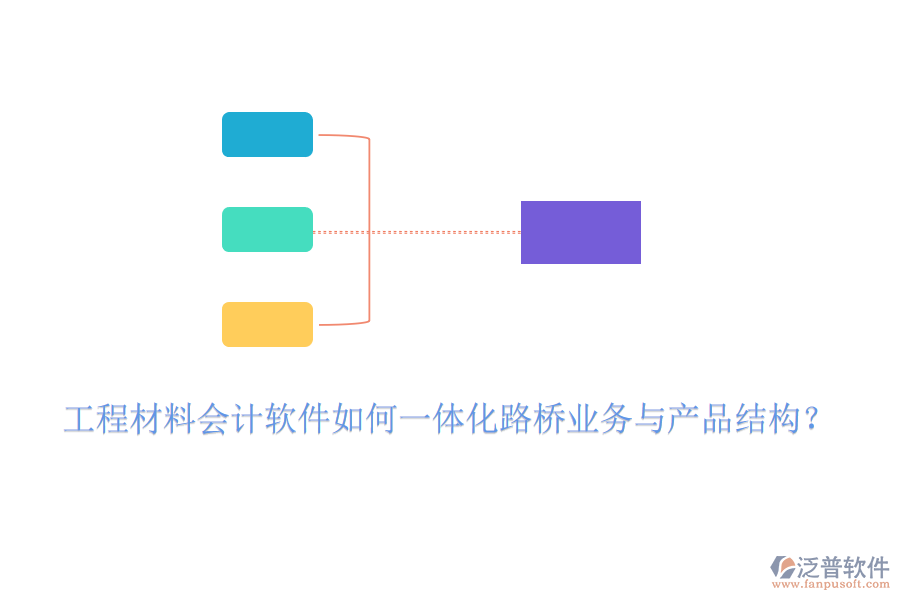 工程材料會計軟件如何一體化路橋業(yè)務(wù)與產(chǎn)品結(jié)構(gòu)？