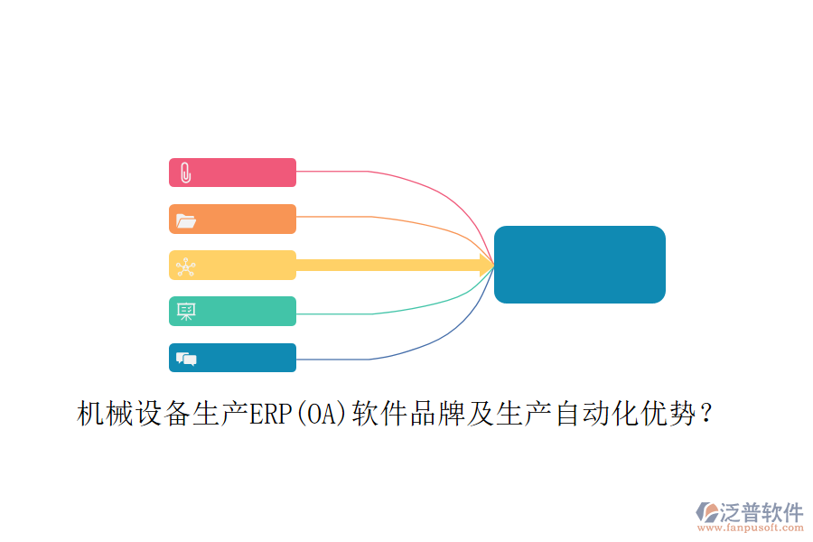機(jī)械設(shè)備生產(chǎn)ERP(OA)軟件品牌及生產(chǎn)自動化優(yōu)勢？