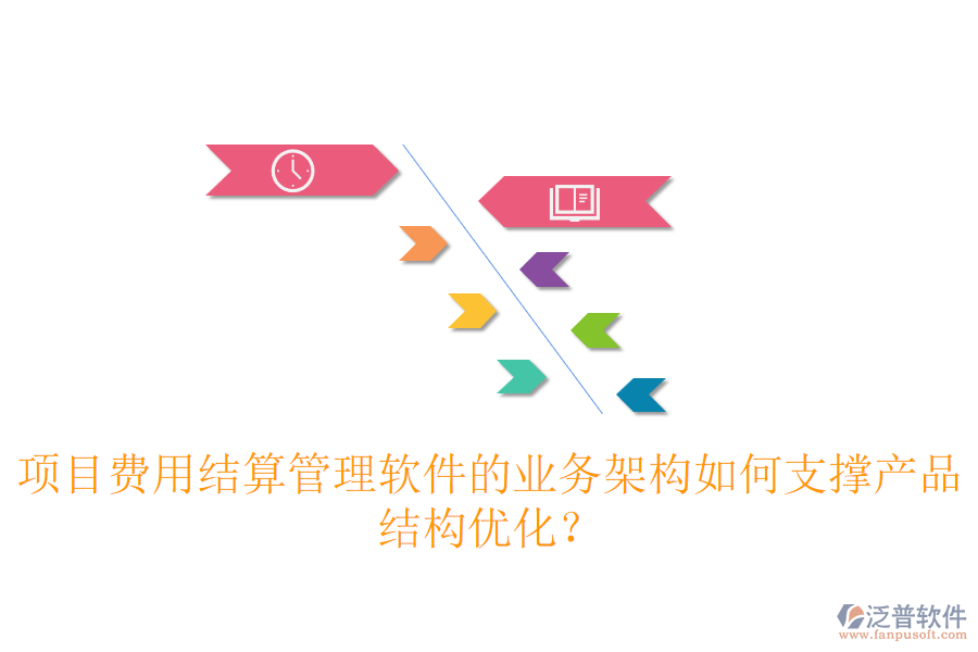 項(xiàng)目費(fèi)用結(jié)算管理軟件的業(yè)務(wù)架構(gòu)如何支撐產(chǎn)品結(jié)構(gòu)優(yōu)化？