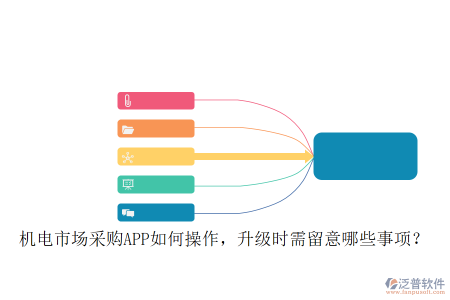 機(jī)電市場(chǎng)采購(gòu)APP如何操作，升級(jí)時(shí)需留意哪些事項(xiàng)？