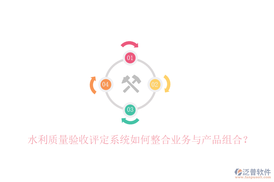 水利質(zhì)量驗(yàn)收評定系統(tǒng)如何整合業(yè)務(wù)與產(chǎn)品組合？