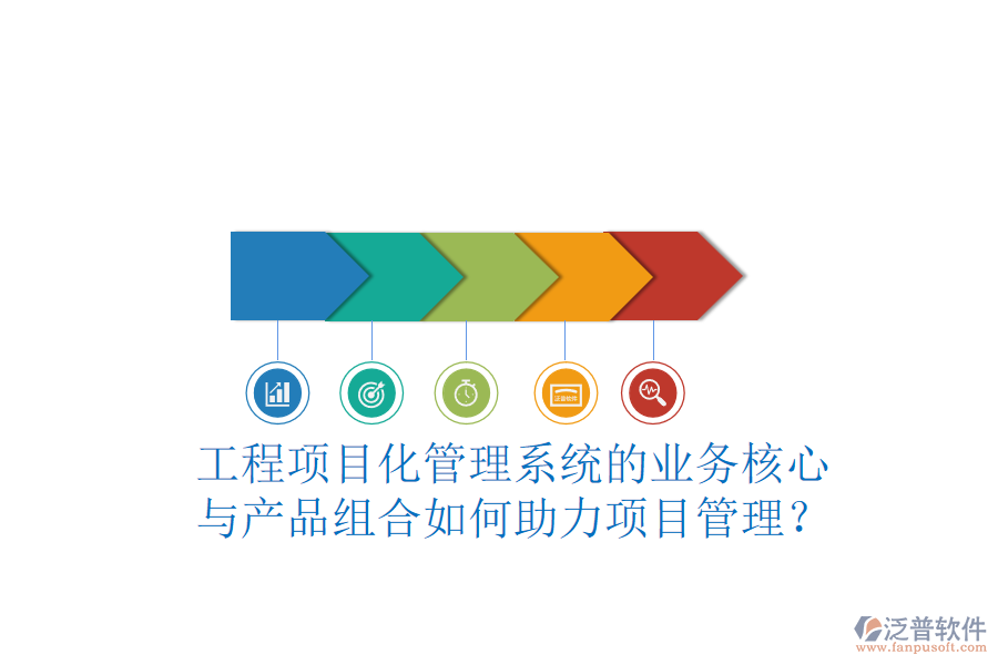工程項目化管理系統(tǒng)的業(yè)務(wù)核心與產(chǎn)品組合如何助力項目管理？