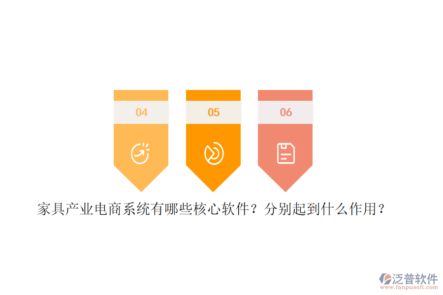 家具產業(yè)電商系統(tǒng)有哪些核心軟件？分別起到什么作用？
