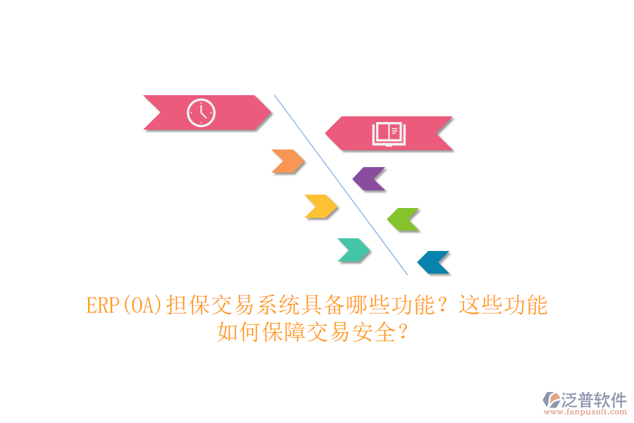 ERP(OA)擔(dān)保交易系統(tǒng)具備哪些功能？這些功能如何保障交易安全？