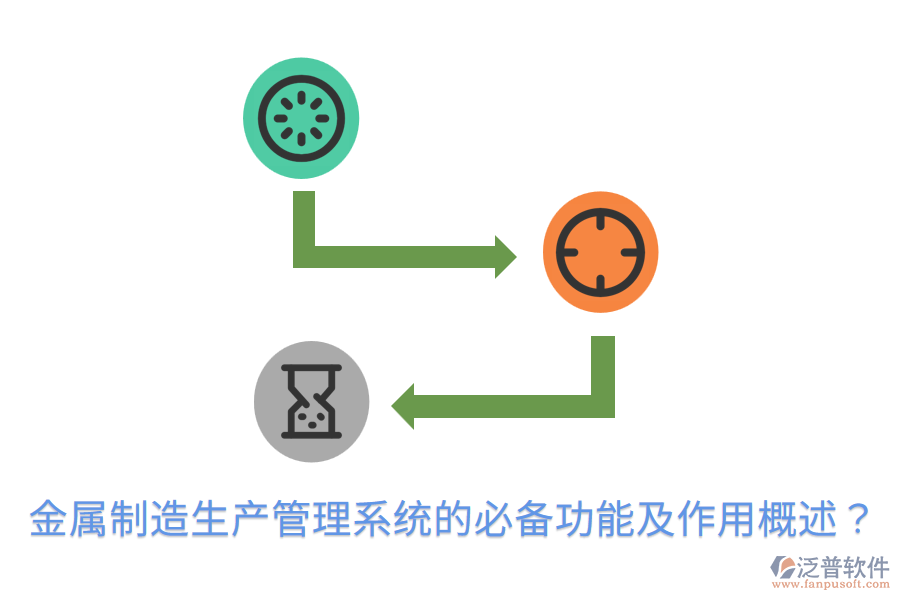  金屬制造生產(chǎn)管理系統(tǒng)的必備功能及作用概述？