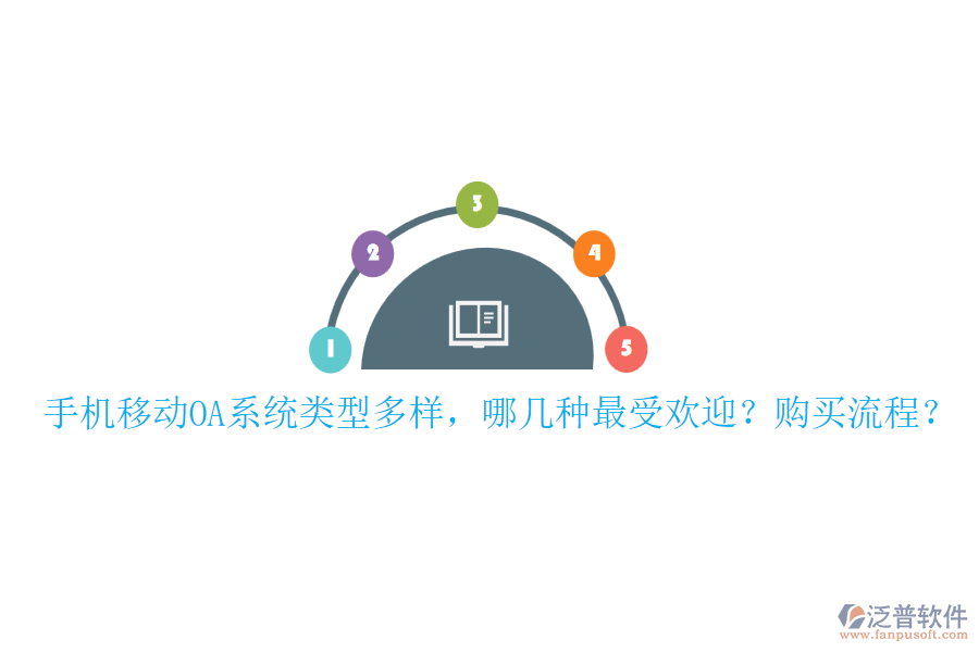 手機移動OA系統(tǒng)類型多樣，哪幾種最受歡迎？購買流程？