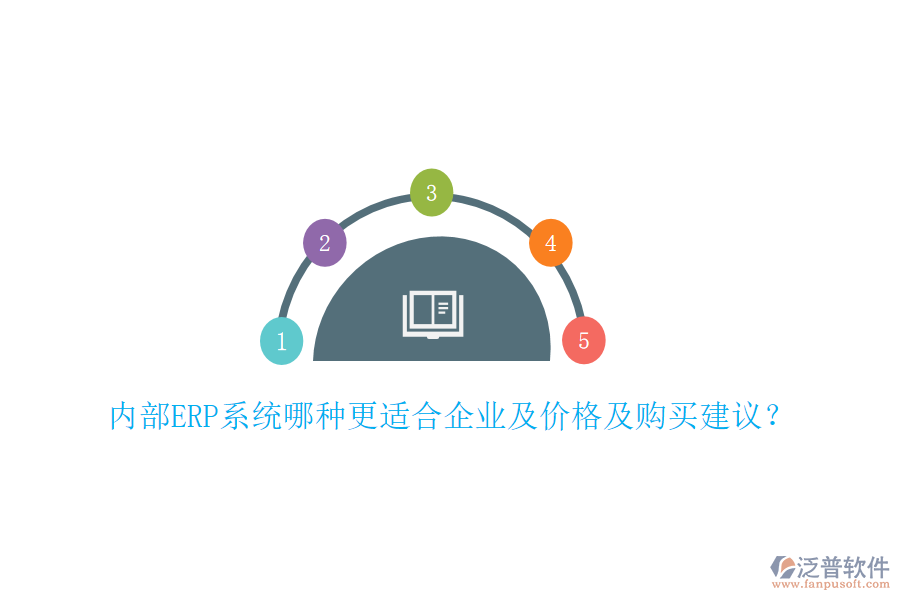 內(nèi)部ERP系統(tǒng)哪種更適合企業(yè)及價格及購買建議？