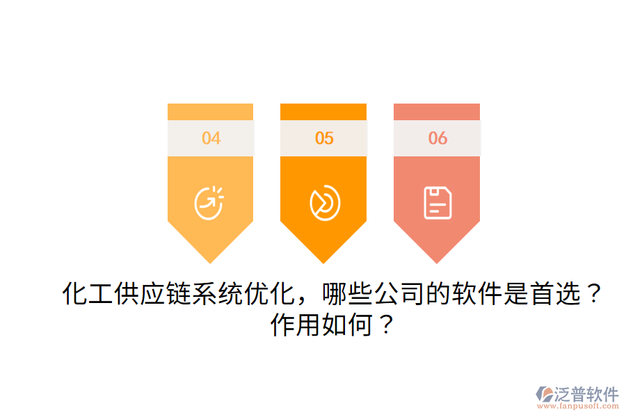  化工供應(yīng)鏈系統(tǒng)優(yōu)化，哪些公司的軟件是首選？作用如何？