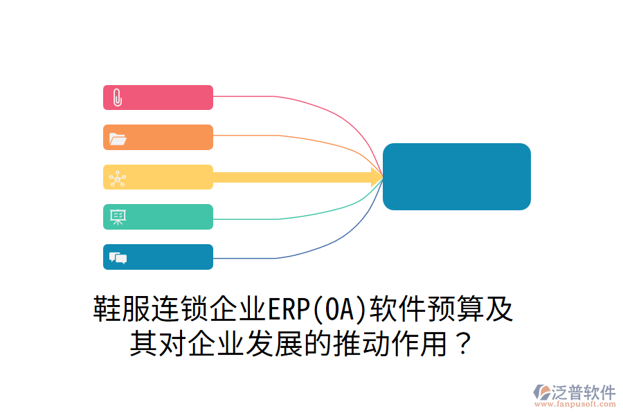 鞋服連鎖企業(yè)ERP(OA)軟件預(yù)算及其對(duì)企業(yè)發(fā)展的推動(dòng)作用？