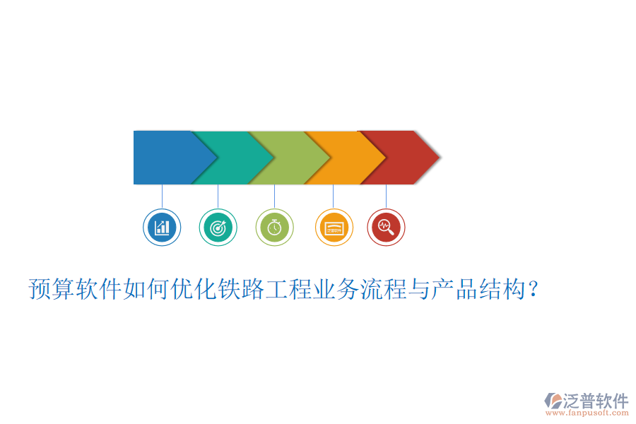 預(yù)算軟件如何優(yōu)化鐵路工程業(yè)務(wù)流程與產(chǎn)品結(jié)構(gòu)？