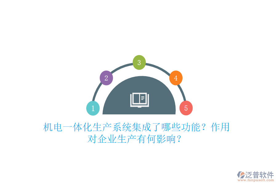 機(jī)電一體化生產(chǎn)系統(tǒng)集成了哪些功能？作用對企業(yè)生產(chǎn)有何影響？