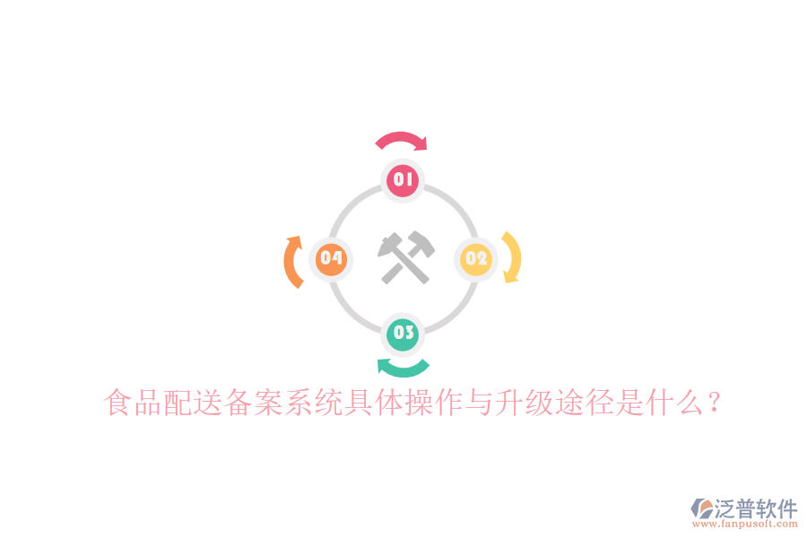 食品配送備案系統(tǒng)具體操作與升級(jí)途徑是什么？