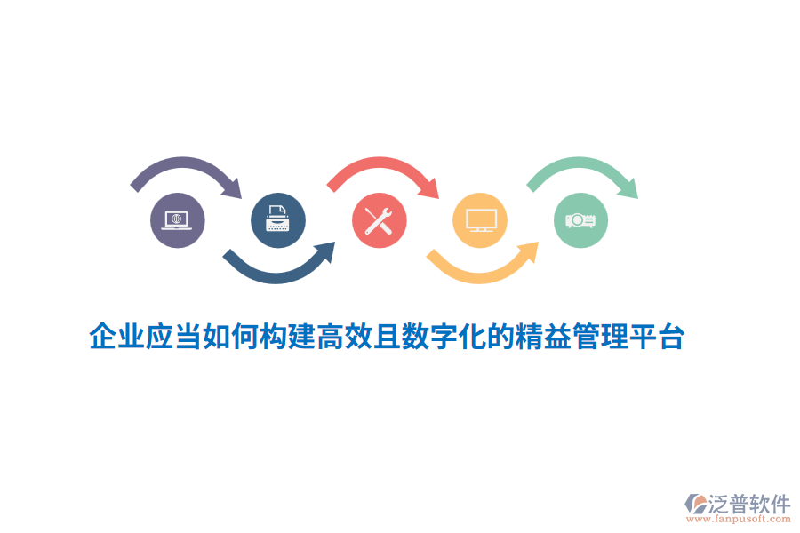 企業(yè)應(yīng)當(dāng)如何構(gòu)建高效且數(shù)字化的精益管理平臺(tái)？