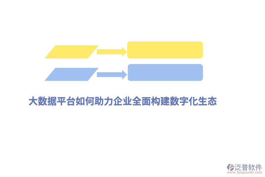 大數(shù)據(jù)平臺如何助力企業(yè)全面構(gòu)建數(shù)字化生態(tài)？
