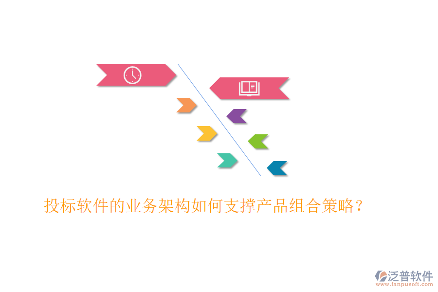 投標(biāo)軟件的業(yè)務(wù)架構(gòu)如何支撐產(chǎn)品組合策略？