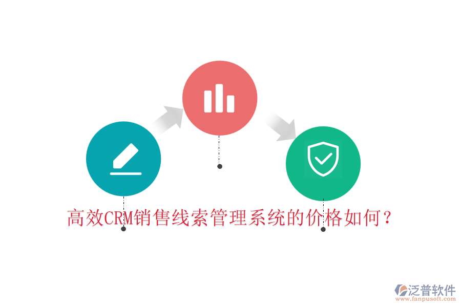 高效CRM銷售線索管理系統(tǒng)的價(jià)格如何？
