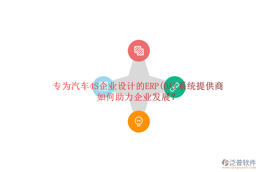 專為汽車4S企業(yè)設計的ERP(OA)系統(tǒng)提供商如何助力企業(yè)發(fā)展？