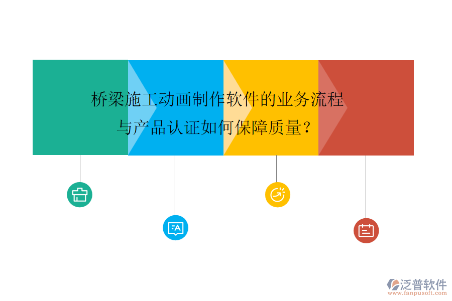 橋梁施工動畫制作軟件的業(yè)務(wù)流程與產(chǎn)品認(rèn)證如何保障質(zhì)量？
