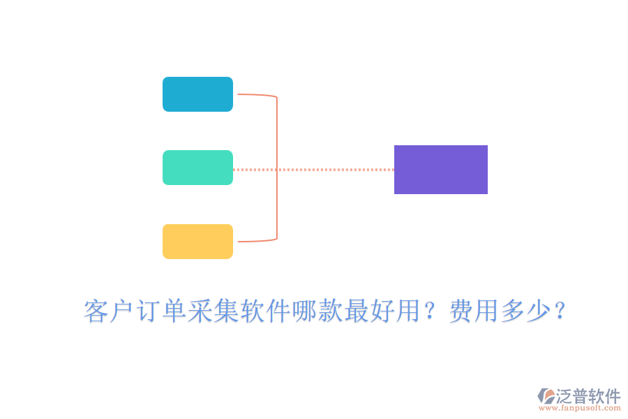 客戶訂單采集軟件哪款最好用？費用多少？