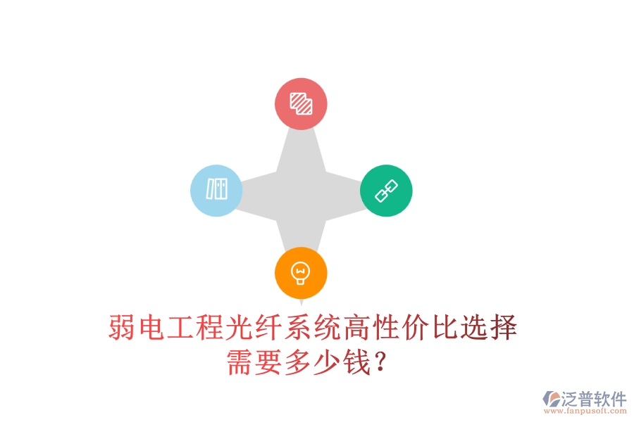 弱電工程光纖系統(tǒng)高性價比選擇，需要多少錢？