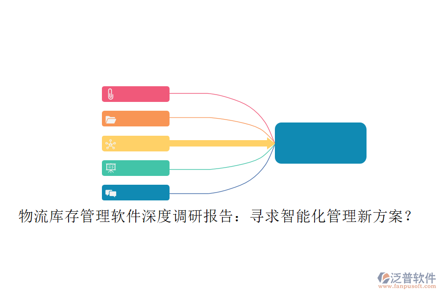 物流庫存管理軟件深度調(diào)研報(bào)告：尋求智能化管理新方案？