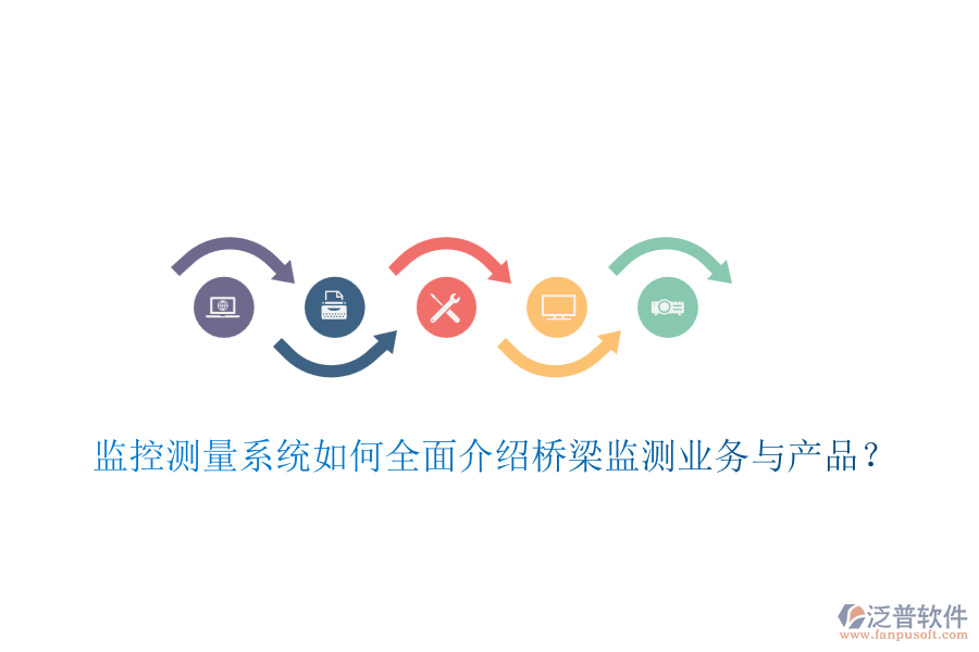 監(jiān)控測量系統(tǒng)如何全面介紹橋梁監(jiān)測業(yè)務(wù)與產(chǎn)品？