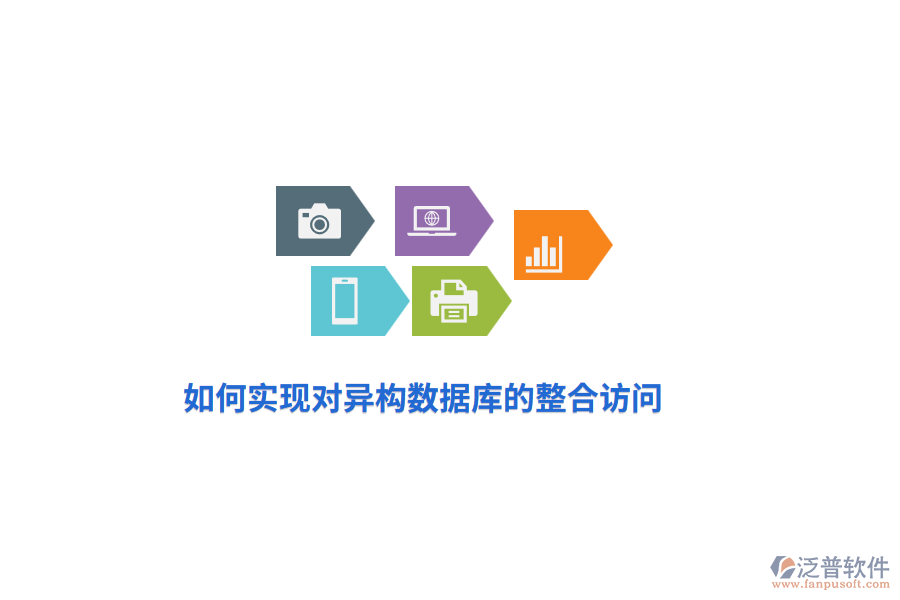 如何實現(xiàn)對異構數(shù)據(jù)庫的整合訪問？
