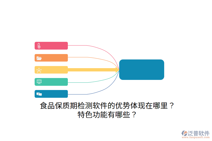 食品保質(zhì)期檢測(cè)軟件的優(yōu)勢(shì)體現(xiàn)在哪里？特色功能有哪些？