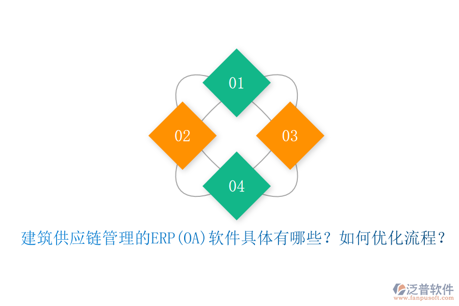 建筑供應(yīng)鏈管理的ERP(OA)軟件具體有哪些？如何優(yōu)化流程？