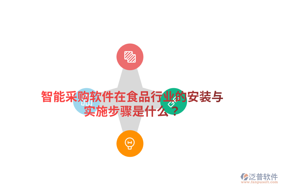 智能采購軟件在食品行業(yè)的安裝與實施步驟是什么？