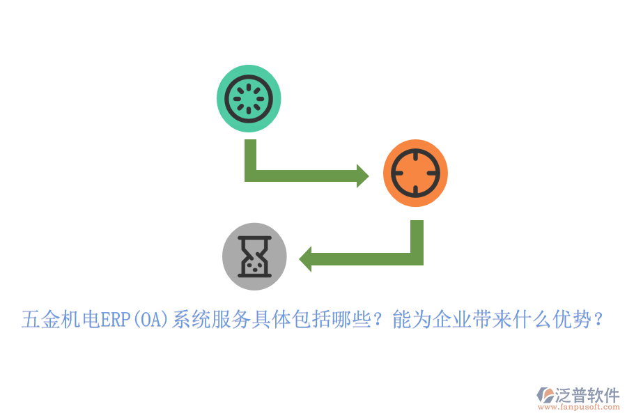 五金機電ERP(OA)系統(tǒng)服務具體包括哪些？能為企業(yè)帶來什么優(yōu)勢？