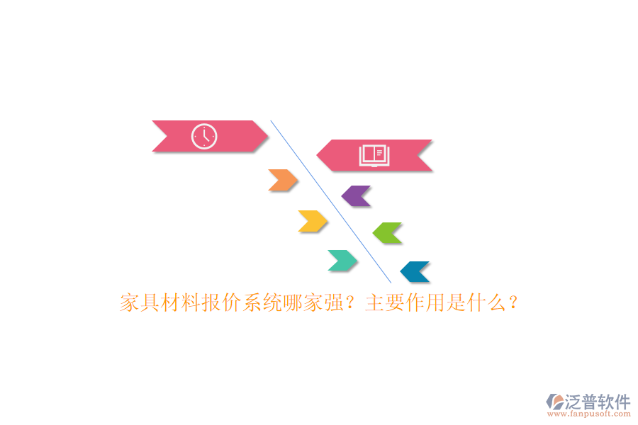 家具材料報價系統(tǒng)哪家強？主要作用是什么？