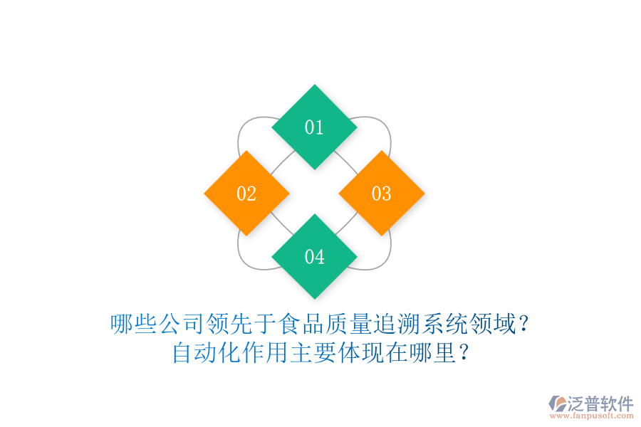 哪些公司領(lǐng)先于食品質(zhì)量追溯系統(tǒng)領(lǐng)域？自動化作用主要體現(xiàn)在哪里？