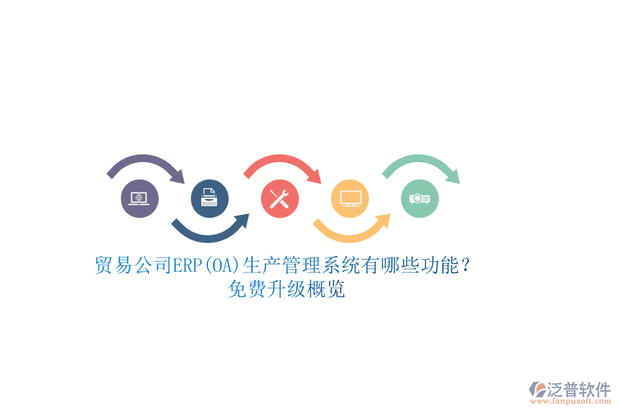 貿(mào)易公司ERP(OA)生產(chǎn)管理系統(tǒng)有哪些功能？免費升級概覽