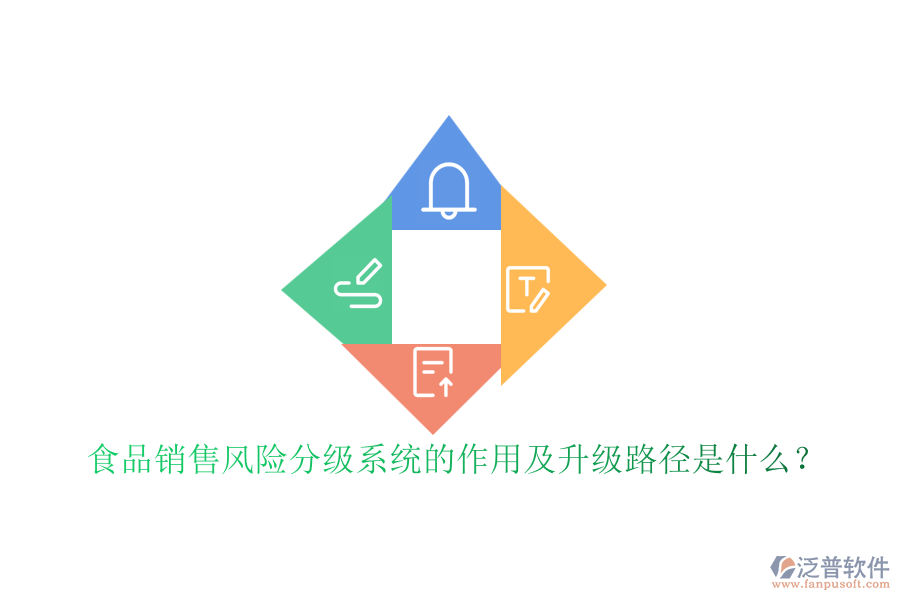 食品銷售風險分級系統(tǒng)的作用及升級路徑是什么？