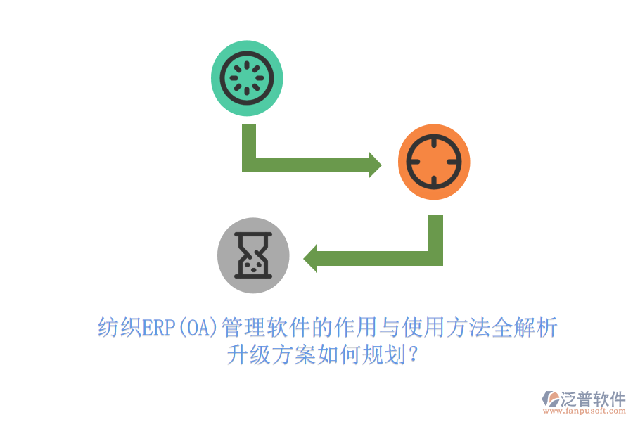 紡織ERP(OA)管理軟件的作用與使用方法全解析，升級方案如何規(guī)劃？