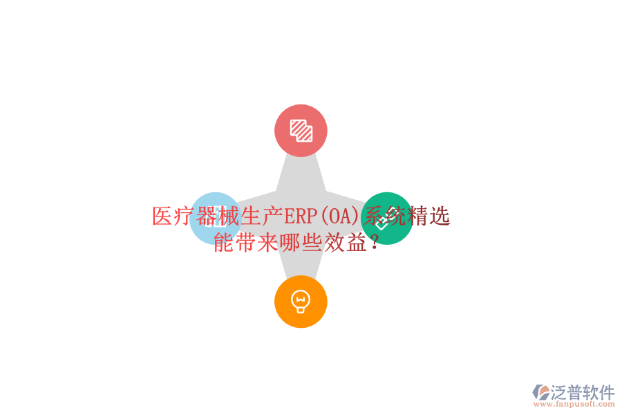 醫(yī)療器械生產(chǎn)ERP(OA)系統(tǒng)精選，能帶來哪些效益？
