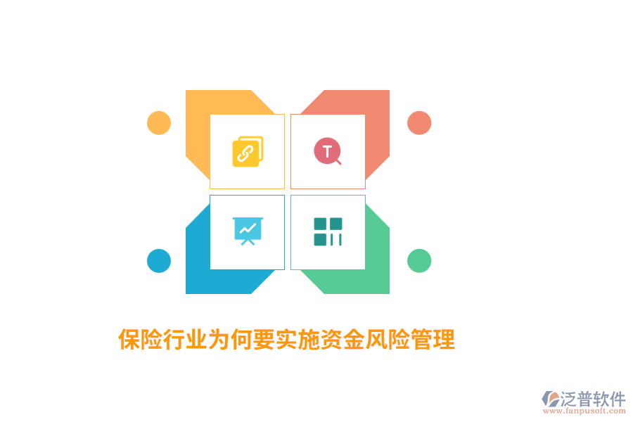保險(xiǎn)行業(yè)為何要實(shí)施資金風(fēng)險(xiǎn)管理？
