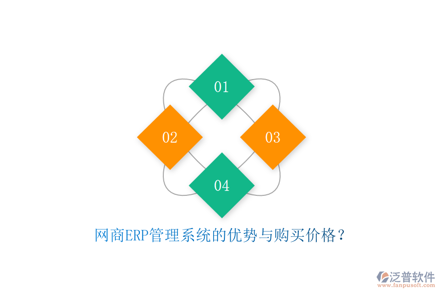 網(wǎng)商<a href=http://www.keekorok-lodge.com/fanpuerp/ target=_blank class=infotextkey>ERP管理系統(tǒng)</a>的優(yōu)勢與購買價格？