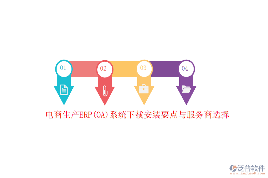 電商生產(chǎn)ERP(OA)系統(tǒng)下載安裝要點與服務商選擇