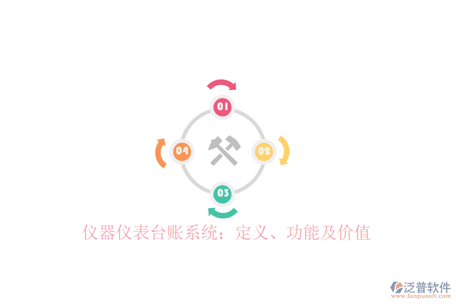 儀器儀表臺賬系統(tǒng)：定義、功能及價值