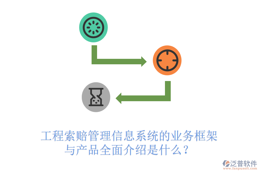 工程索賠管理信息系統(tǒng)的業(yè)務框架與產(chǎn)品全面介紹是什么？