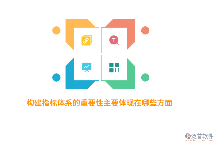構(gòu)建指標(biāo)體系的重要性主要體現(xiàn)在哪些方面？