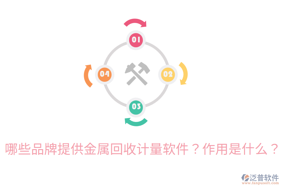  哪些品牌提供金屬回收計量軟件？作用是什么？