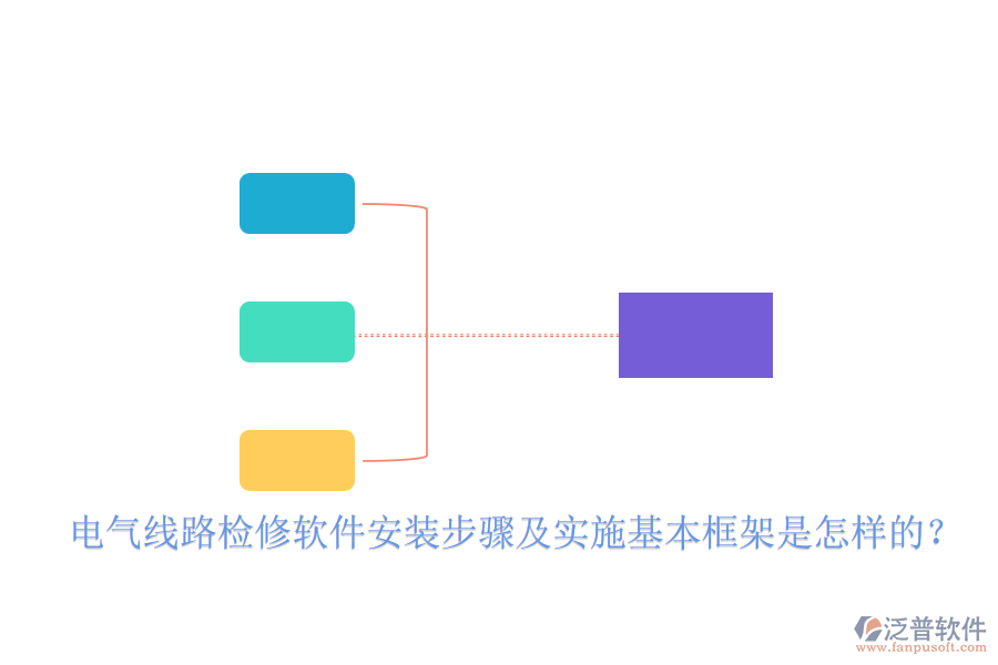  電氣線路檢修軟件安裝步驟及實施基本框架是怎樣的？